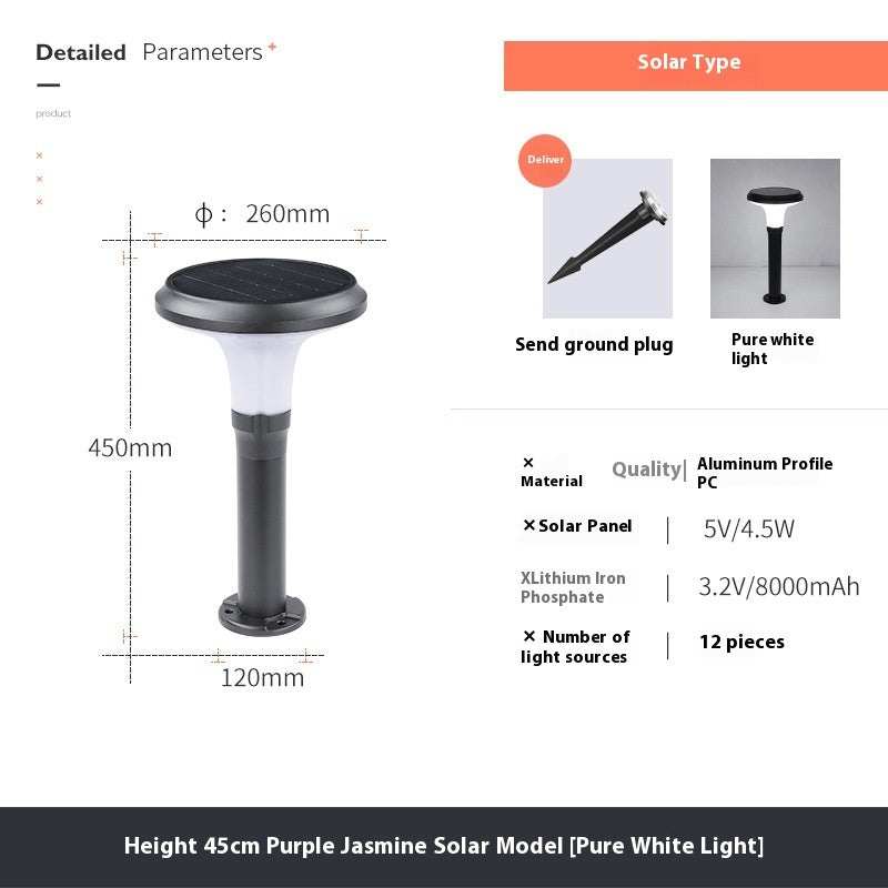 Creative Solar Outdoor LED